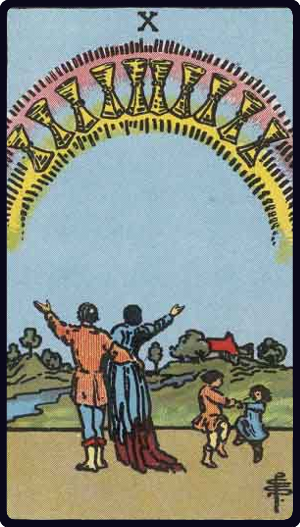 Ten of Cups tarot card - Lasting happiness, family harmony, emotional fulfillment