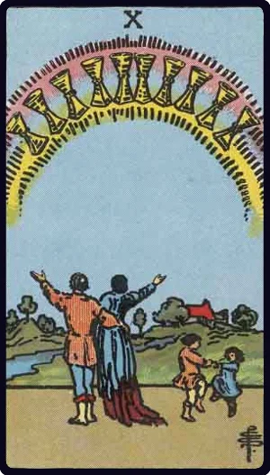 Ten of Cups tarot card - Lasting happiness, family harmony, emotional fulfillment